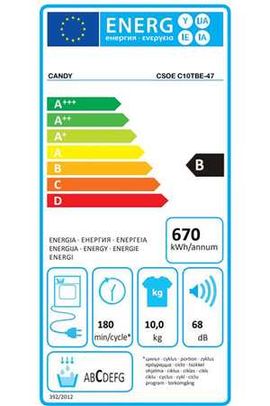 Sèche-linge CANDY CSOE C10TBE-47