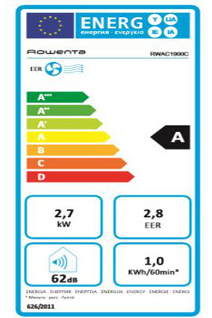 Climatiseur mobile ROWENTA RWAC1900C