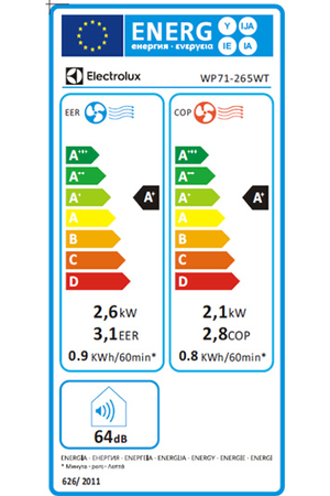 Climatiseur mobile ELECTROLUX WP71-265WT