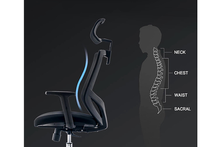 Chaise de travail ergonomique entièrement ajustable