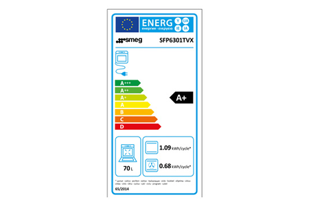 Four SMEG SFP6301TVX