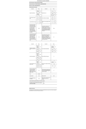 Lave-Linge Séchant Whirlpool Fwdg971682wbcvfrn