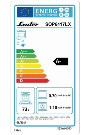 Four SAUTER SOP6417LX