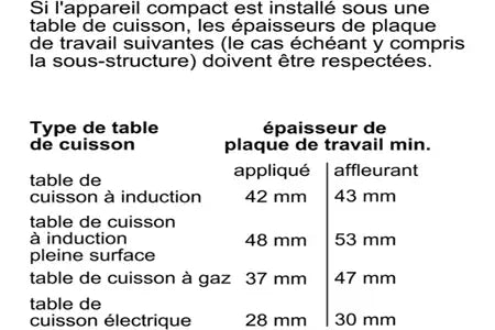 Micro-ondes combiné SIEMENS CM676GBS1 INOX