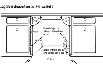 Lave-Vaisselle Thomson Encastrable - Thprimo245dfull 45cm